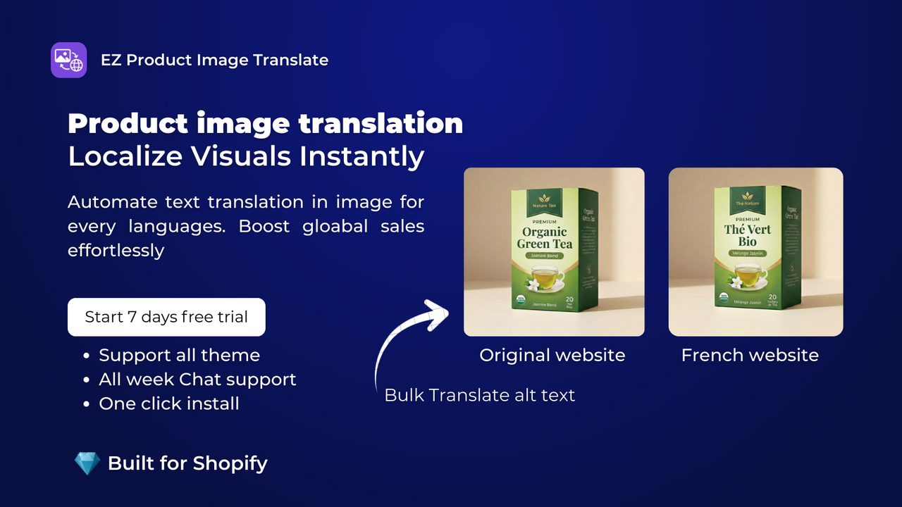 Freshify Shopify image localization product preview